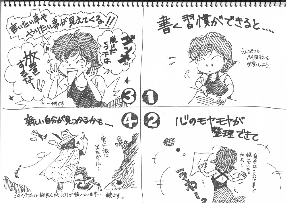 フレッシュ 4コマ漫画