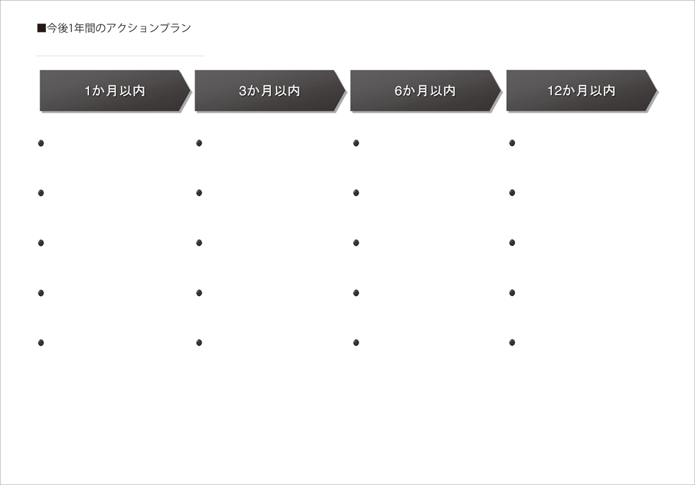 第6回 仕事がなくなる時代に備えて 人生設計力 を身につけるには ー 3年後に結果を出すための 最速成長 より ブレークスルーパートナーズ