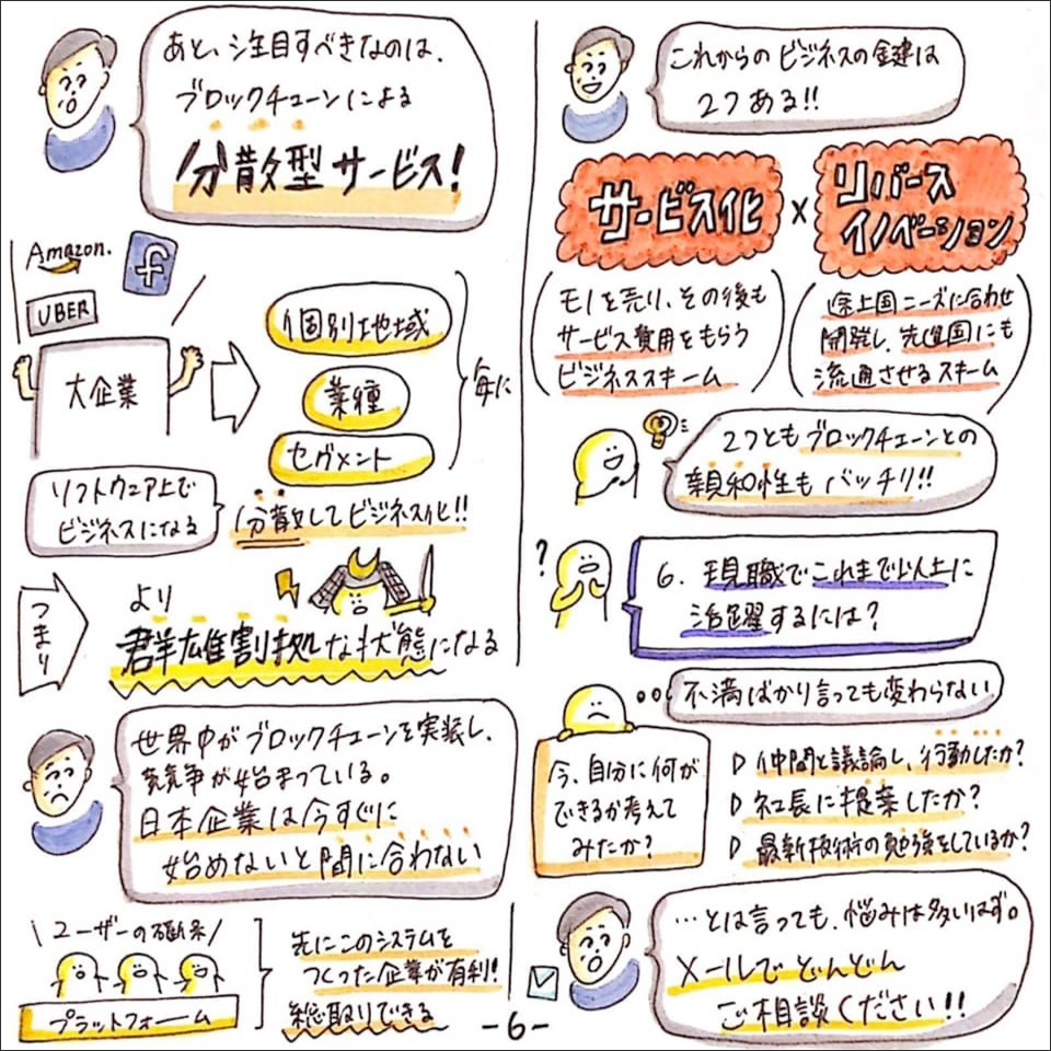 日本企業の課題と解決策を イラストと図で分かりやすく可視化 グラフィックレコーディングで描く 40歳からのネクストチャレンジ ブレークスルーパートナーズ