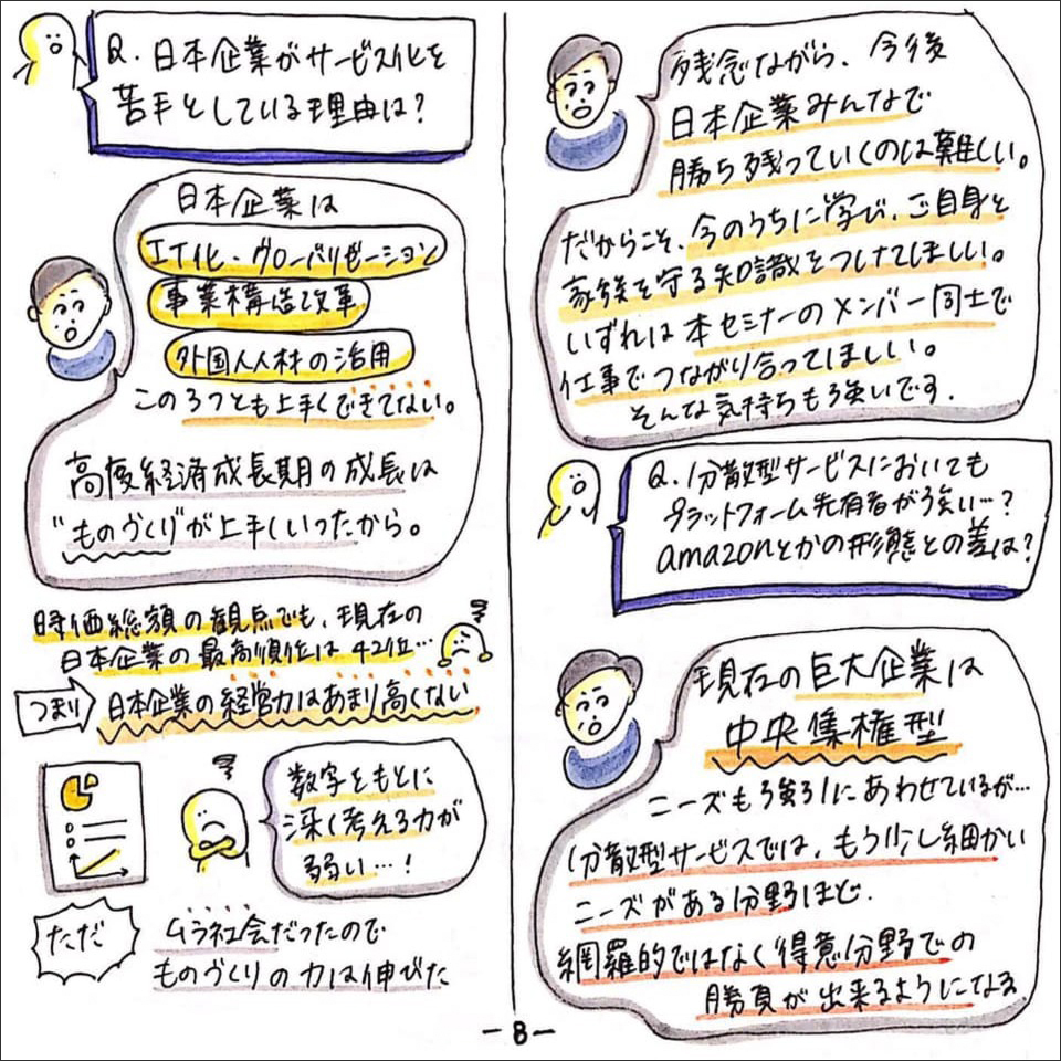 日本企業の課題と解決策を イラストと図で分かりやすく可視化 グラフィックレコーディングで描く 40歳からのネクストチャレンジ ブレークスルーパートナーズ
