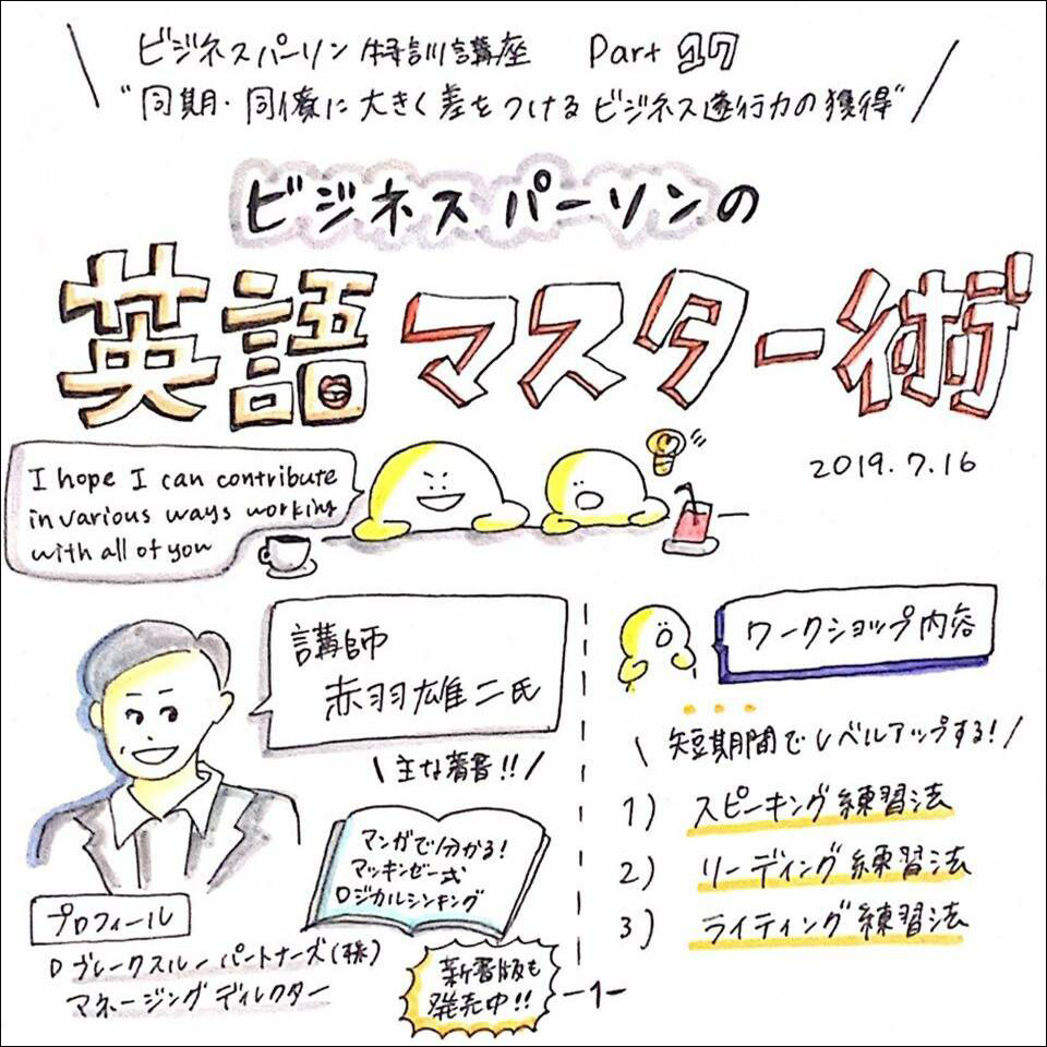 グラフィックレコーディングで描く ビジネスパーソン特訓講座 短時間でレベルアップする英語マスター術 ブレークスルーパートナーズ